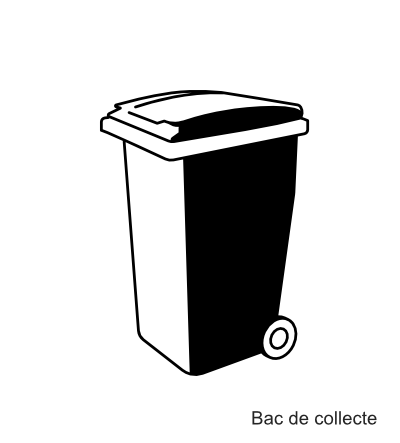 pictogramme représentant un déchet