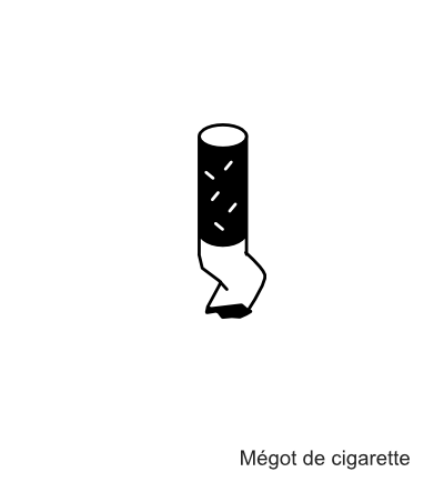 pictogramme représentant un déchet
